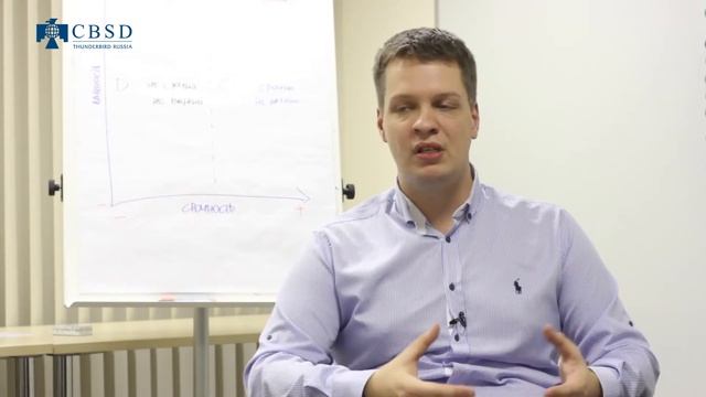 Дмитрий Меньшиков. Тренер-эксперт CBSD. Видео-визитка. смотреть онлайн