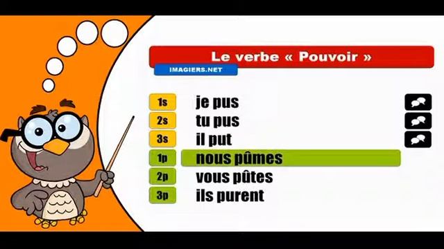 Изучение французского языка сопряжения # Pouvoir # Indicatif Passé Simple