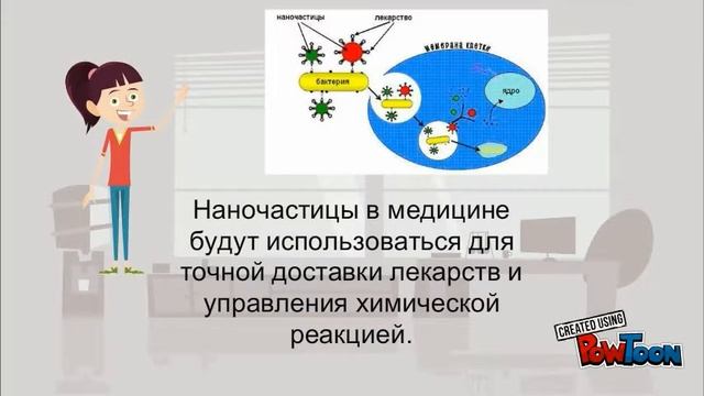 Нанотехнологии.Что это?