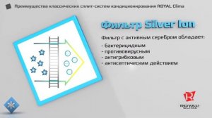 Сплит системы и мобильные кондиционеры 2017