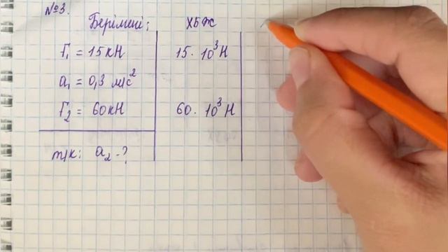 9 СЫНЫП ФИЗИКА 2-ТОҚСАН БЖБ-1 2-НҰСҚА “ДИНАМИКА НЕГІЗДЕРІ” бөлімі бойынша/ 2-ТОҚСАН ФИЗИКА 2-НҰСҚА