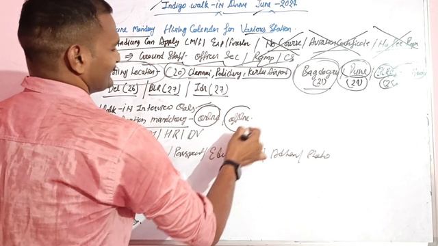 🛫 Airport New vacancy 2024 | Airport recruitment 2024 | IndiGo airlines job vacancy 2024 ✈️ смотреть онлайн