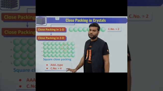 close packing in 2-D | coordination no. in close packing| solid states | chemistry concept #c2_by_a