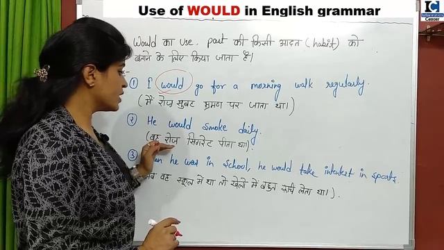 WOULD कब और कहाँ लगाएं | Complete Uses of WOULD | Modals in English Grammar| 2019 [Hindi/Urdu] смотреть онлайн