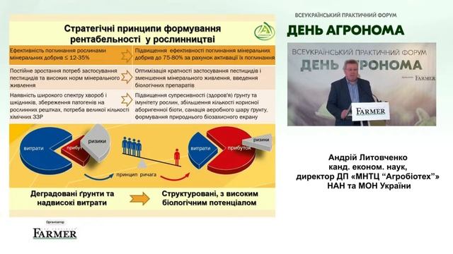 Агросинергетика основа продуктивності та зниження витрат в умовах глобальних світових змін.