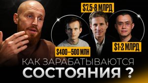 Трейдинг | Продажа опционов Пут и Колл на криптовалюту