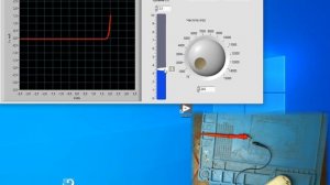Сигнатурный анализатор на примере отдельных элементов