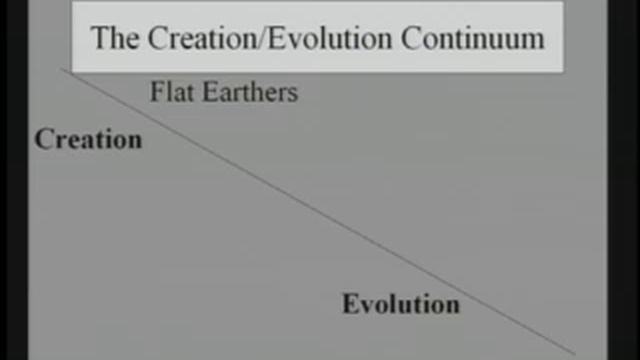 Darwin's Legacy--Genie at Stanford смотреть онлайн