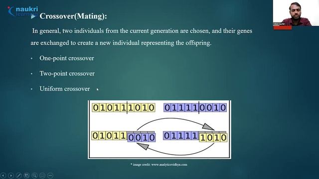 What is Genetic Algorithm? | Genetic Algorithm in Machine Learning with use cases | Naukri Learning