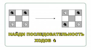 На шахматной доске размером 3 х 3 четыре ♞ коня. Два белых коня находятся в двух нижних углах