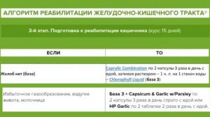 УРОКИ Вячеслава Антилевского Урок 3