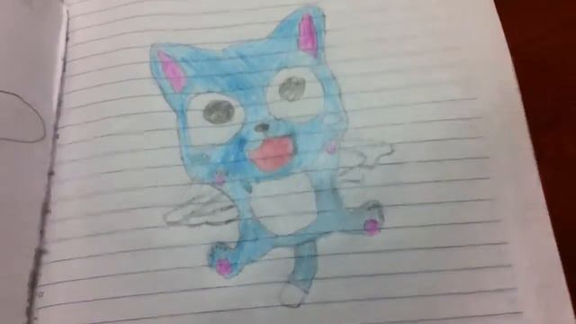 Fairy Tail (обзор персонажа Хэппи смотреть онлайн