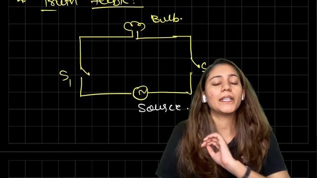 60 Days Challenge - NEET 2022 | Logic Gates | Let's Crack NEET UG | Archana Pandey