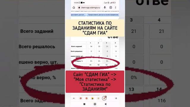 #easy.chemistry #химия #химияпросто #огэхимия #егэхимия #школа
