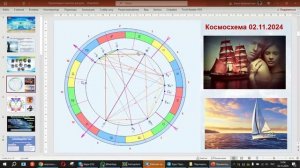 Институт Универсального прогнозирования. Курс партнерские отношения.