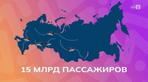 Видеоролик с обзором отрасли 10-11 класс Россия мои горизонты 21 ноября 2024