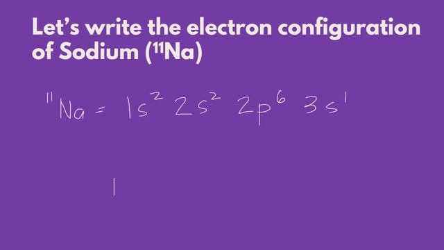 Lesson 20: Electron Configuration and Lewis Electron Dot Structure