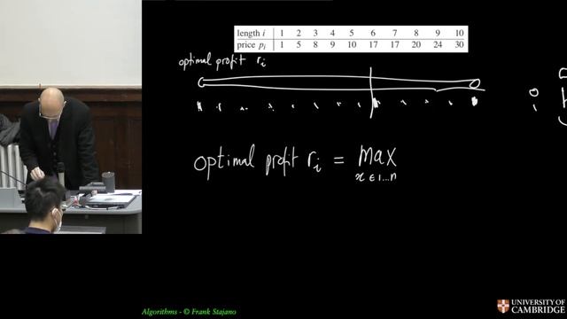 Algorithms: rod cutting (dynamic programming example)