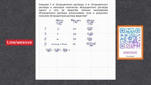 Смешали 3 кг 24-процентного раствора, 4 кг 32-процентного раствора и некоторое количество 48-процен
