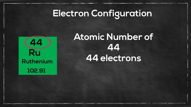 Electron Configuration Ruthenium (Electron configuration exceptions)