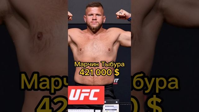 Джонс заработал 15 миллионов долларов. Гонорары турнира UFC 309