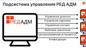 Вебинар Учебного центра ФОРС и РЕД ОС по РЕД АДМ 1.2