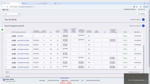 Обучение по АСУ ПТО НП от 18.11.24