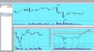 План торговли на Московской бирже на 28.10.24г.