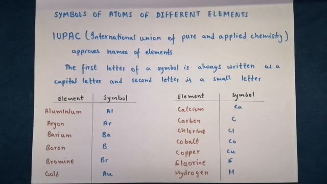 Atoms and molecules, part-1 , 9thCBSE science (chemistry)