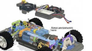 Кожух центрального вала