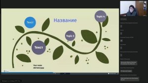 Цифровые сервисы в подготовке методических продуктов библиотеке