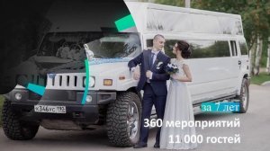 Ведущая: Анна Грухина