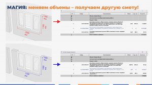 Простая сметная магия: меняешь объем и площадь - автоматически изменяется сметная норма