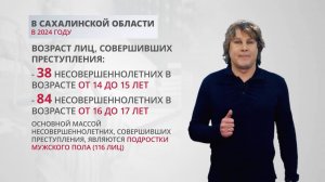 Детская преступность и ее профилактика. На грани 18.11.24