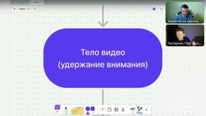 Эфир по трендовым рилс и внешней рекламе на Wildberries.