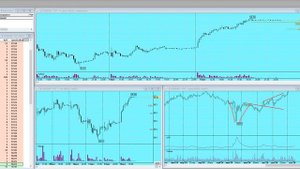 План торговли на Московской бирже на 16 10 24г