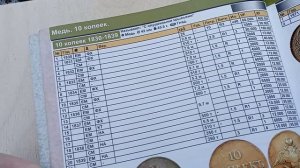 Стоимость монеты 10 копеек 1833 года ЕМ ФХ