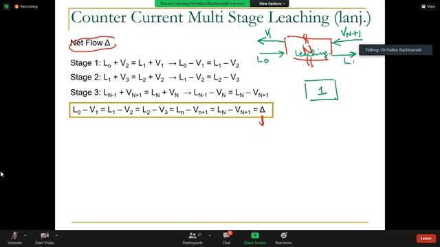 Operasi Teknik Kimia III (18 Juni 2021) смотреть онлайн