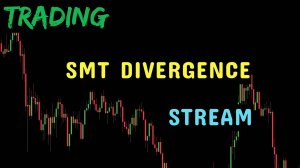 ТРЕЙДИНГ. SMT DIVERGENCE. Smart Money Technique  #трейдинг #smartmoney #ликвидность #forex #bitcoin