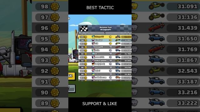 ⚠️ NEW Community Showcase ⚠️ (Rotator Fun) - Hill Climb Racing 2 #shorts #hcr2