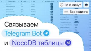 Подключаем интеграцию NocoDB таблиц с чат-ботом в Telegram | Альтернатива Google Sheets