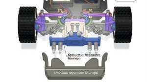 Кронштейн переднего бампера