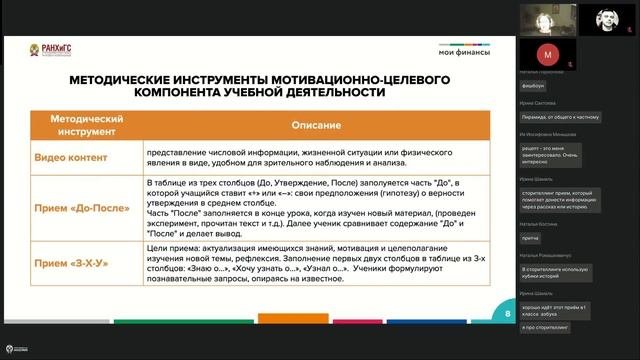 Начальная школа Иркутская область 15.11.24