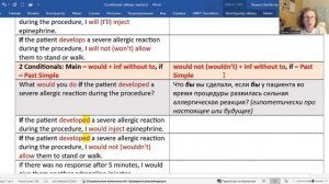 РАЗБИРАЕМ УСЛОВНЫЕ ПРЕДЛОЖЕНИЯ НА ПРИМЕРАХ #1 (пример из курса "АНГЛИЙСКАЯ ГРАММАТИКА В МЕДИЦИНЕ")