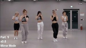 ITZY - ‘NOT SHY’ Dance Practice Mirrored Tutorial