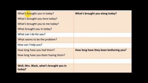 ФРАЗЫ ДЛЯ ОБЩЕНИЯ С ПАЦИЕНТАМИ. (пример из курса) Медицинский английский с Татьяной Глушковой