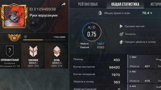 какой скин лучше