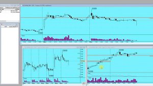 План торговли на Московской бирже на 30.10.24г.
