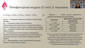 Оценка вероятности банкротства консолидированной группы