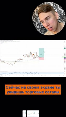 Лонговые идеи по крипте #bitcoin #trading #трейдинг #криптовалюта #психология #душа #любовь